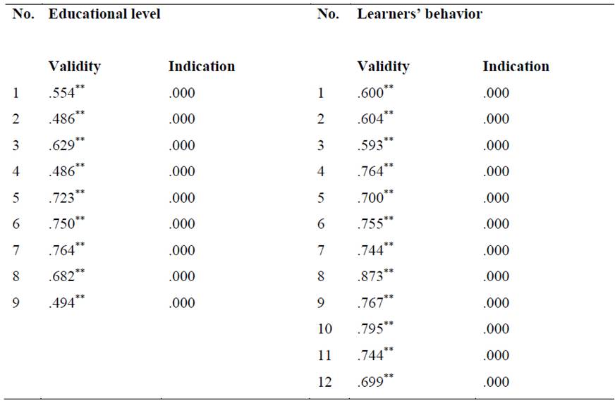 Tabla

Descripción generada automáticamente