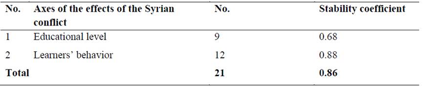 Tabla

Descripción generada automáticamente