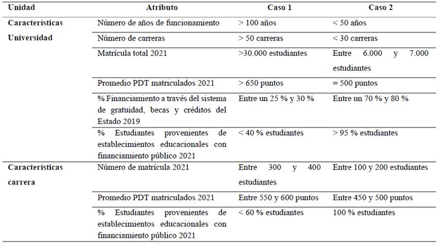 Tabla

Descripción generada automáticamente