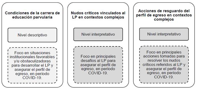 Diagrama

Descripción generada automáticamente