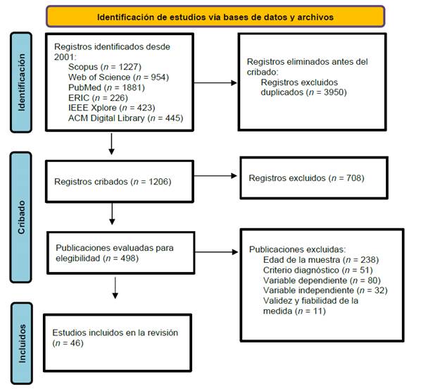 Diagrama

Descripción generada automáticamente