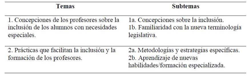 Tabla

Descripción generada automáticamente