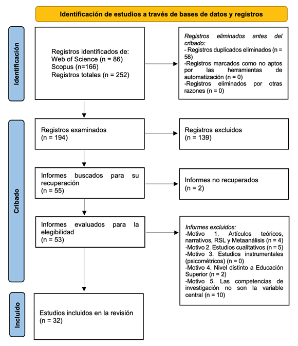 Diagrama

Descripción generada automáticamente