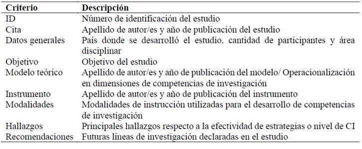 Texto

Descripción generada automáticamente