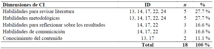 Interfaz de usuario gráfica, Texto, Aplicación

Descripción generada automáticamente