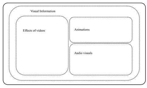 Diagrama, Forma

Descripción generada automáticamente