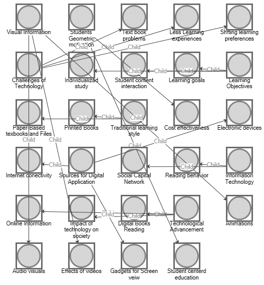 Diagrama, Forma

Descripción generada automáticamente