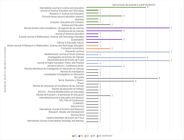 Imagen que contiene Tabla

Descripción generada automáticamente