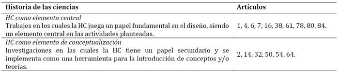 Interfaz de usuario gráfica, Aplicación

Descripción generada automáticamente con confianza media