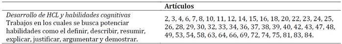 Imagen que contiene Texto

Descripción generada automáticamente