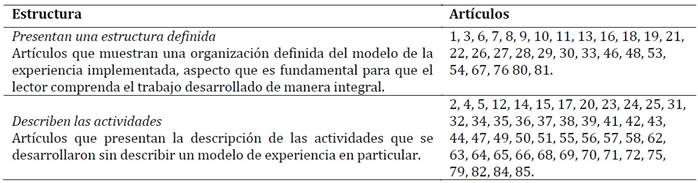 Interfaz de usuario gráfica, Texto, Aplicación, Correo electrónico

Descripción generada automáticamente