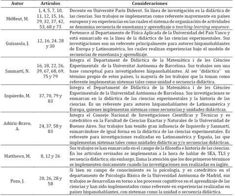 Texto

Descripción generada automáticamente