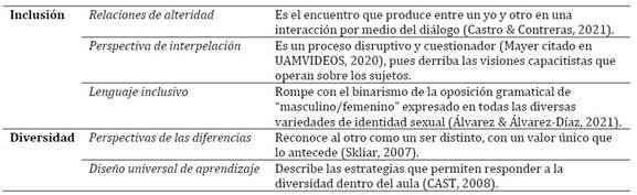 Tabla

Descripción generada automáticamente