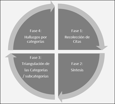 Captura de pantalla de computadora

Descripción generada automáticamente