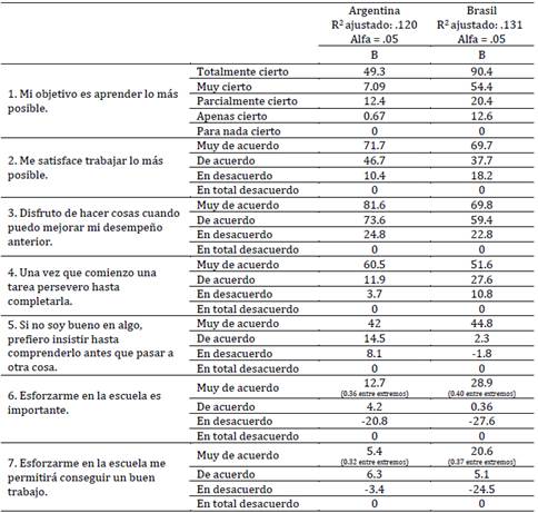 Tabla

Descripción generada automáticamente