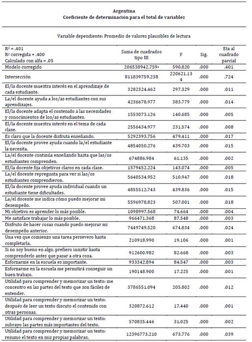 Tabla

Descripción generada automáticamente