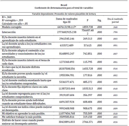 Tabla

Descripción generada automáticamente