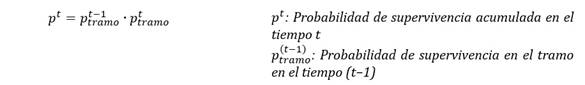 Texto, Carta

Descripción generada automáticamente