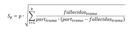 Imagen que contiene Texto

Descripción generada automáticamente