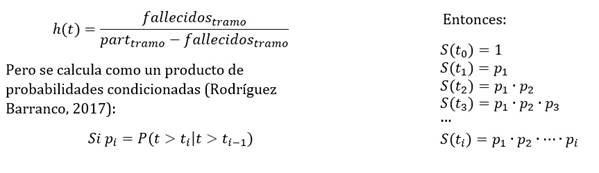 Aplicación

Descripción generada automáticamente con confianza baja