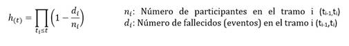 Texto

Descripción generada automáticamente