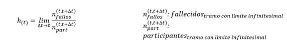 Texto, Carta

Descripción generada automáticamente