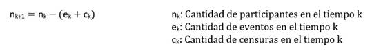 Texto

Descripción generada automáticamente con confianza baja