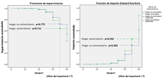 Gráfico

Descripción generada automáticamente