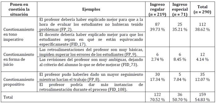 Tabla
El contenido generado por IA puede ser incorrecto.