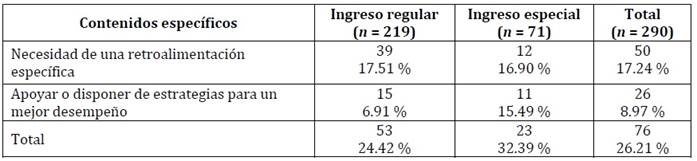 Tabla
El contenido generado por IA puede ser incorrecto.