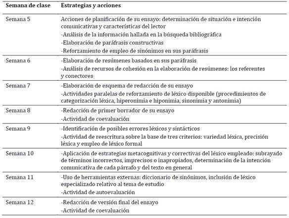 Tabla

Descripción generada automáticamente