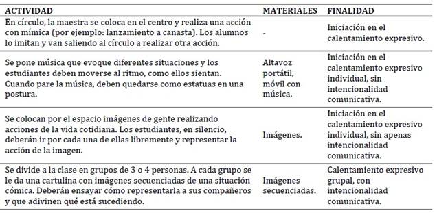 Tabla
El contenido generado por IA puede ser incorrecto.