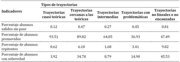 Tabla
El contenido generado por IA puede ser incorrecto.