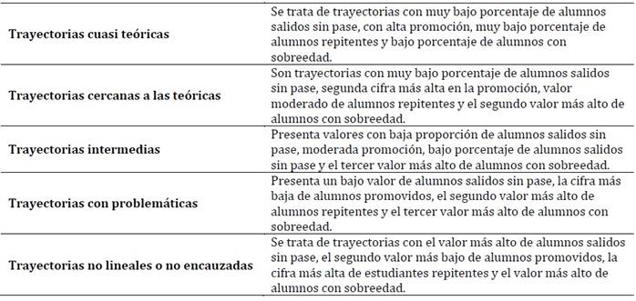 Tabla

El contenido generado por IA puede ser incorrecto.