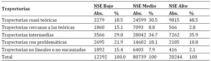 Tabla
El contenido generado por IA puede ser incorrecto.