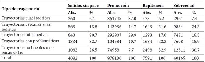 Tabla
El contenido generado por IA puede ser incorrecto.