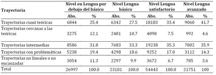 Tabla
El contenido generado por IA puede ser incorrecto.