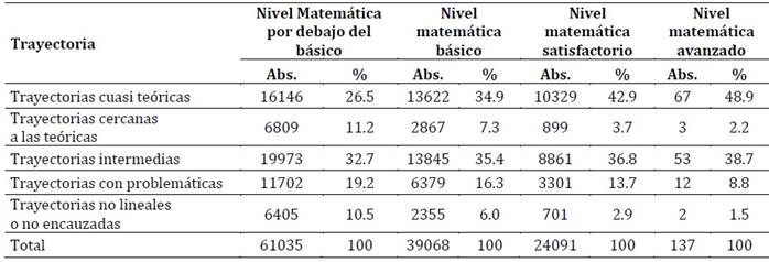 Tabla
El contenido generado por IA puede ser incorrecto.