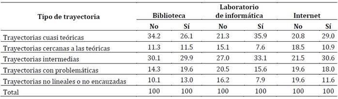 Tabla
El contenido generado por IA puede ser incorrecto.