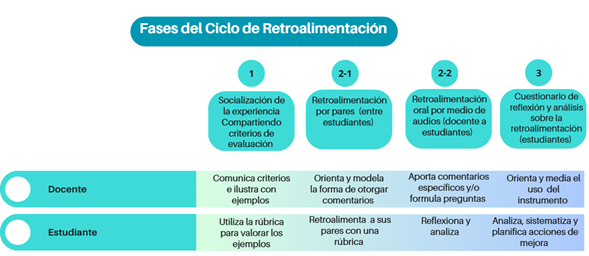 Texto
Descripción generada automáticamente