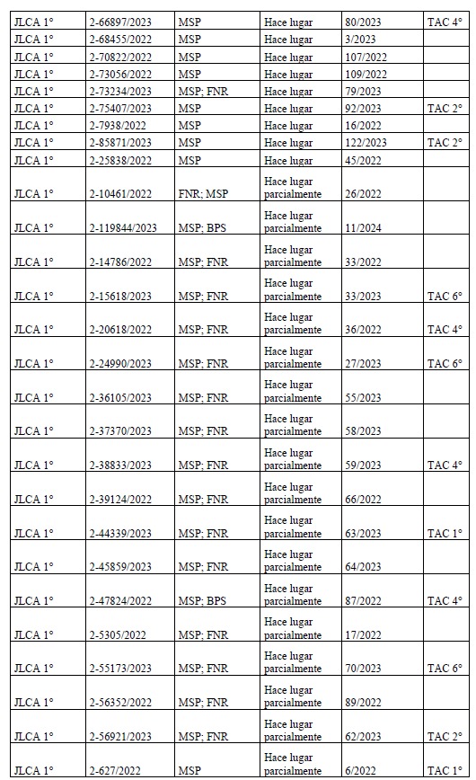 Tabla

Descripción generada automáticamente