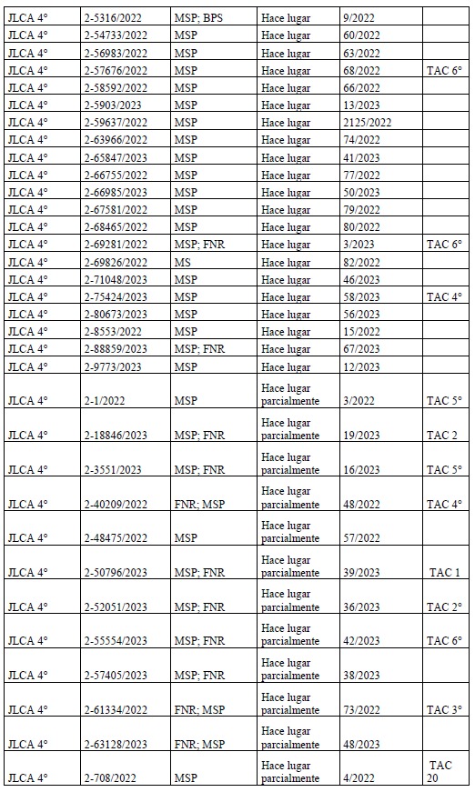 Tabla

Descripción generada automáticamente