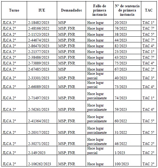 Tabla

Descripción generada automáticamente