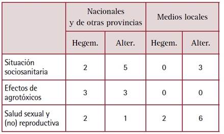 Tabla

Descripción generada automáticamente