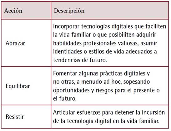 Tabla

Descripcin generada automticamente