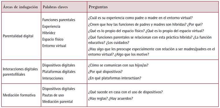 Tabla

Descripcin generada automticamente