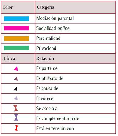 Tabla

Descripcin generada automticamente