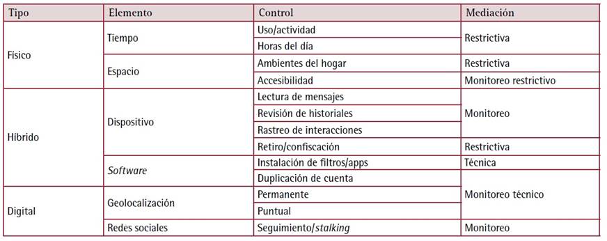 Tabla

Descripcin generada automticamente