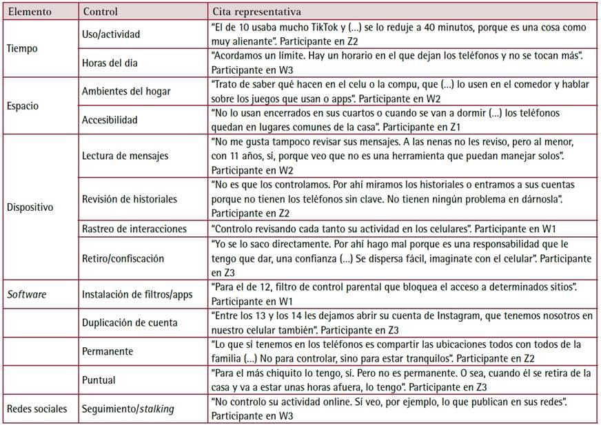 Tabla

Descripcin generada automticamente