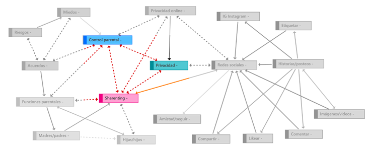 Diagrama

Descripcin generada automticamente